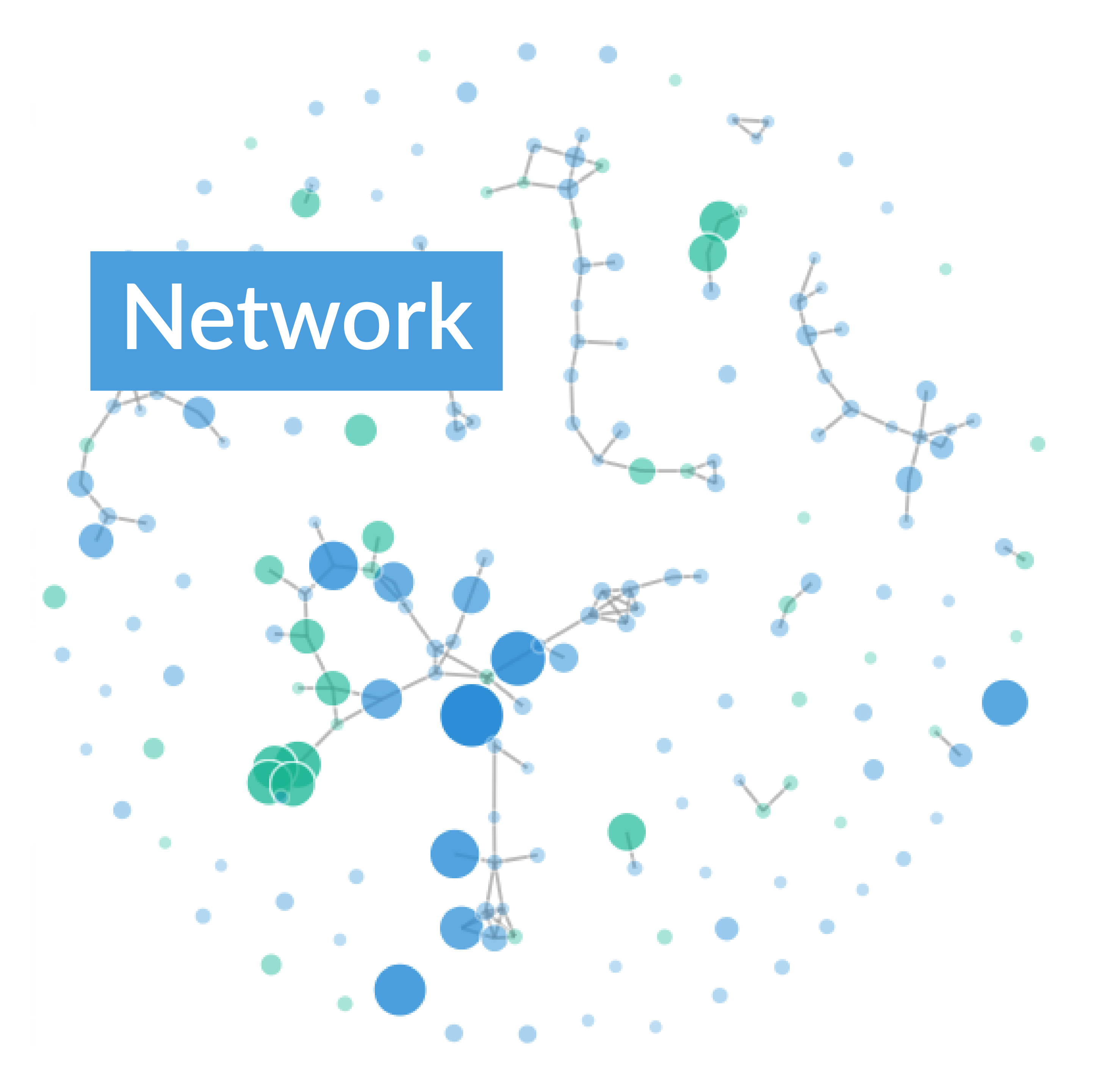 Interactive Network search results view